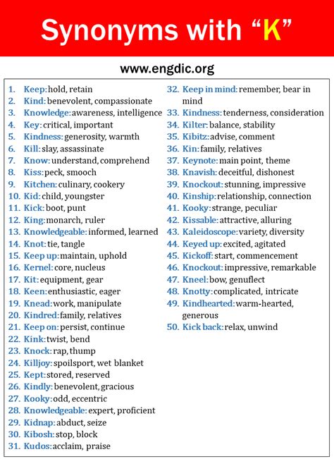 k synonym|Synonyms for Kind starting with letter K.
